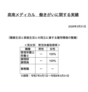 令和7年度「働きがいに関する実績」報告